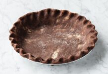 Ідеальне пухке тісто для шоколадного пирога: покрокова інструкція