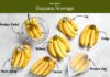 Найкращий спосіб зберігання бананів: науковий тест виявив переможця