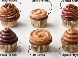 Рецепт шоколадного торта від Smitten Kitchen: Ідеально підходить і для капкейків