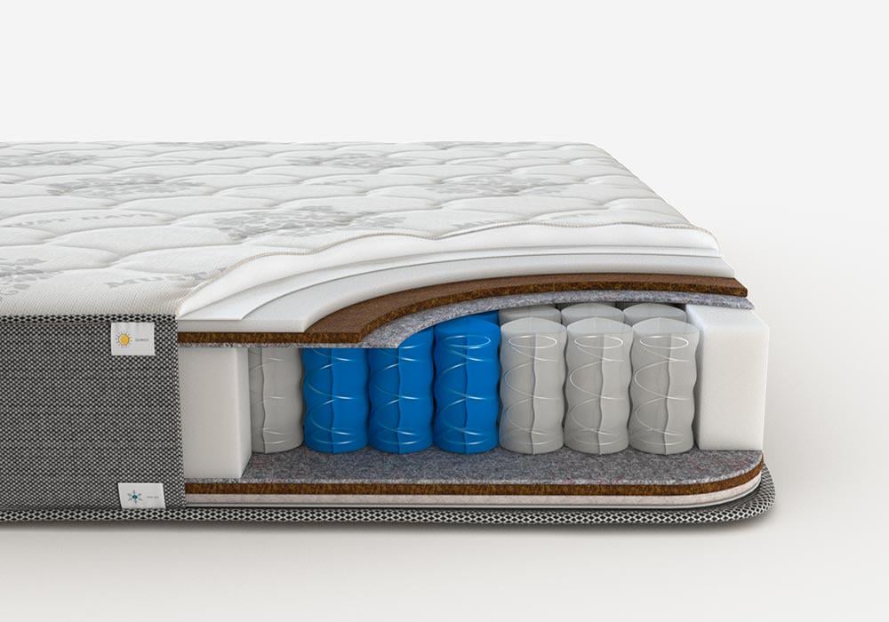 ортопедичний матрац двоспальний у спальні